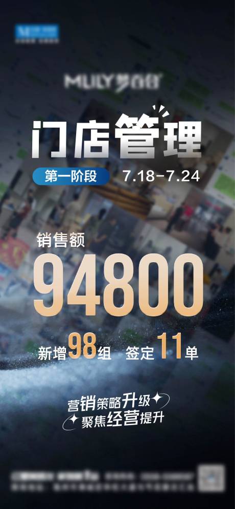 源文件下载【门店管理海报】编号：43550025897893377