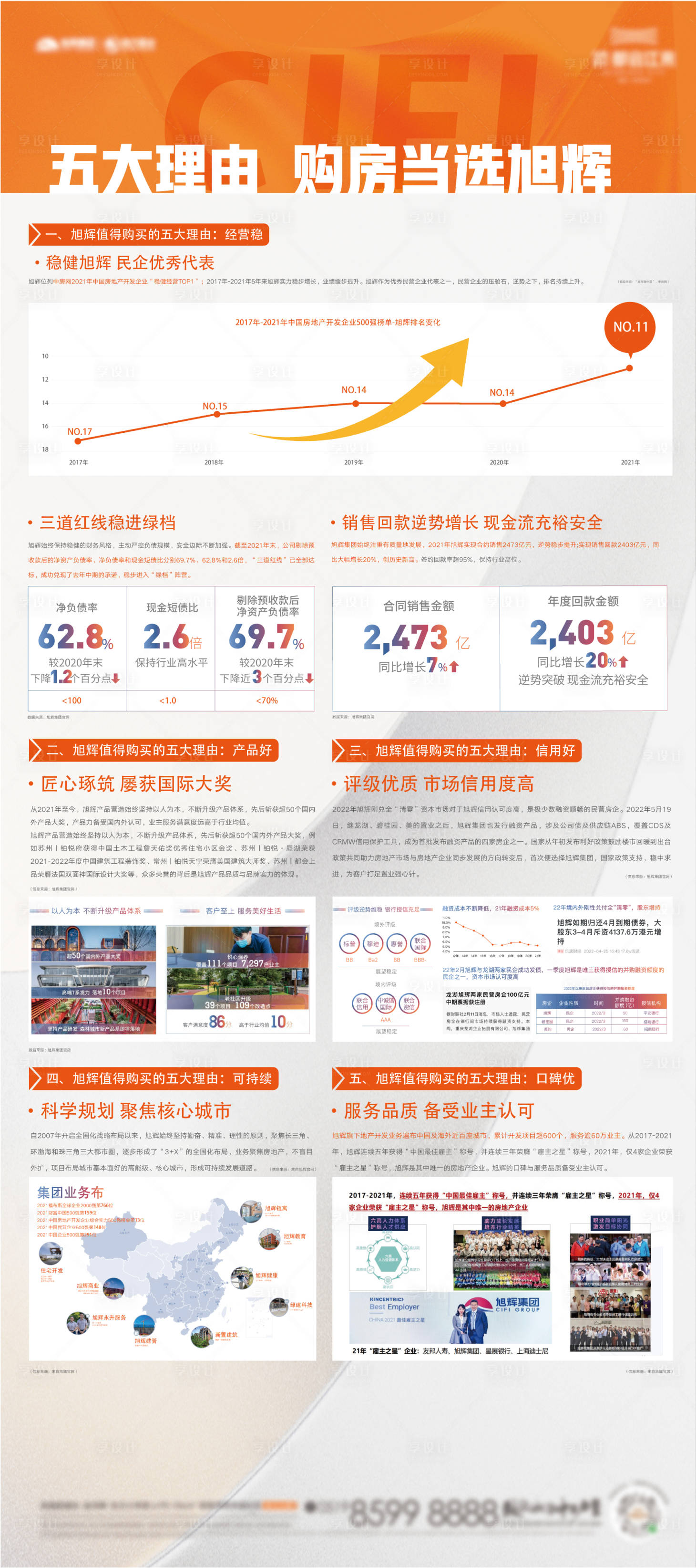 源文件下载【享设计】搜索编号：79370025974337715【购买理由展架】
