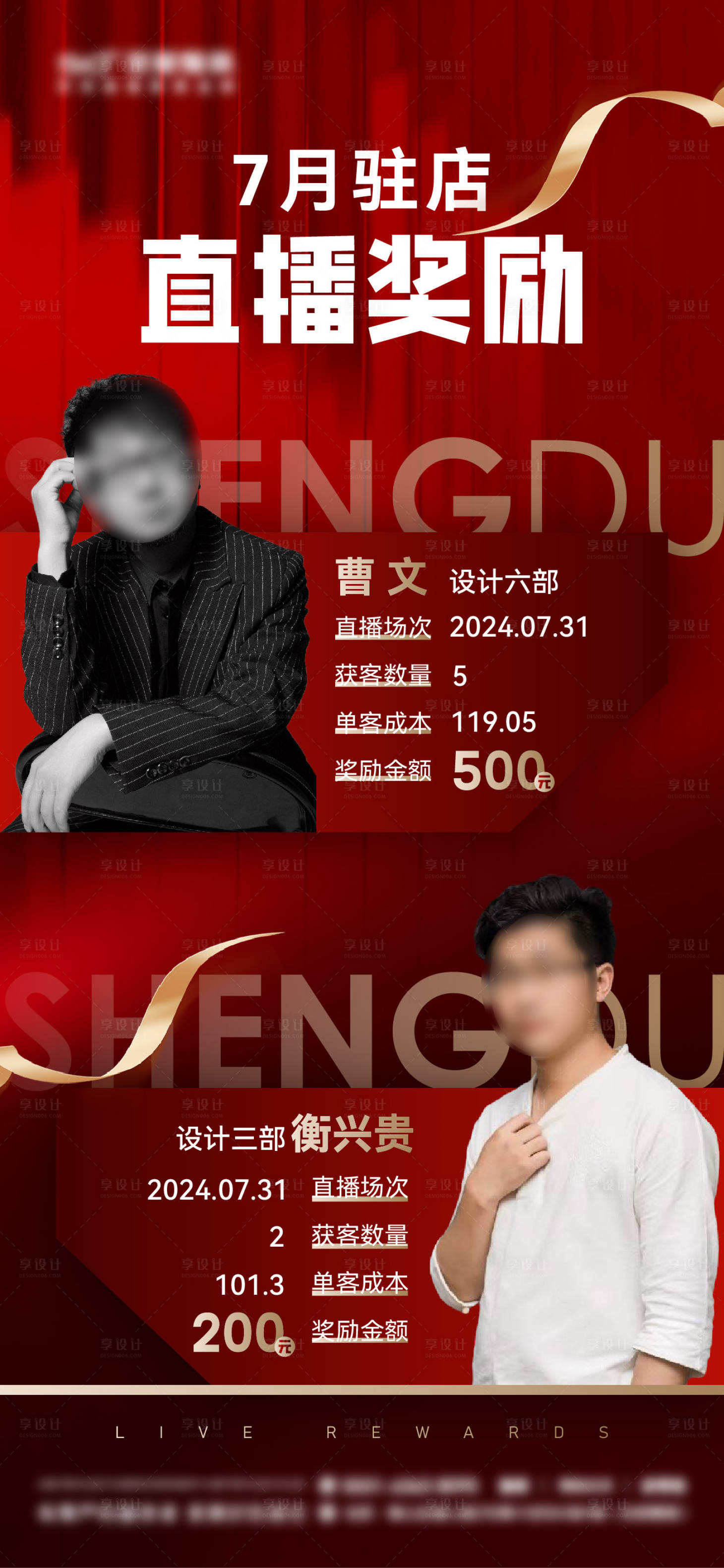 源文件下載【享設(shè)計(jì)】搜索編號(hào)：51920025713208610【直播獎(jiǎng)勵(lì)喜報(bào)海報(bào)】