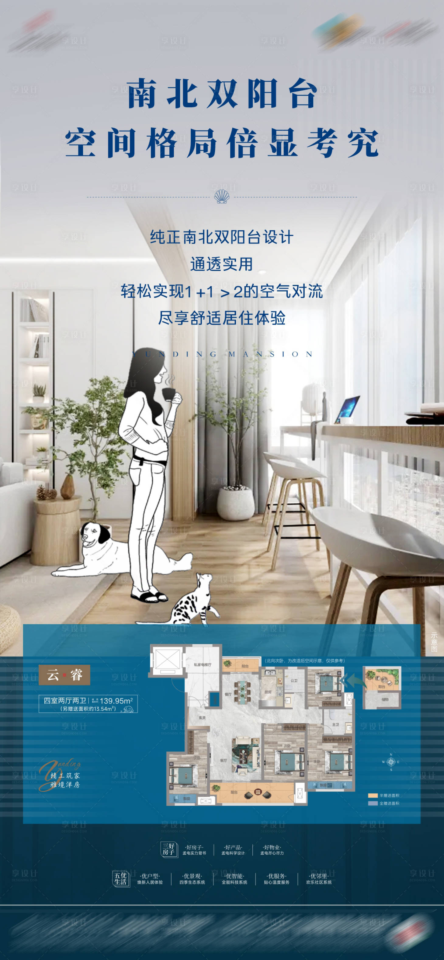 源文件下载【享设计】搜索编号：98220025883809946【房地产户型海报】