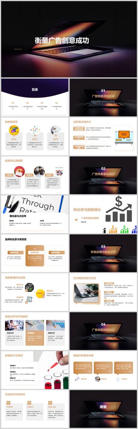 源文件下载【广告评估PPT】编号：98700025576245299