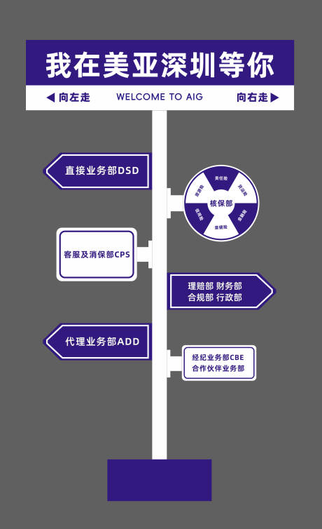 源文件下载【指引牌】编号：59910025734079516