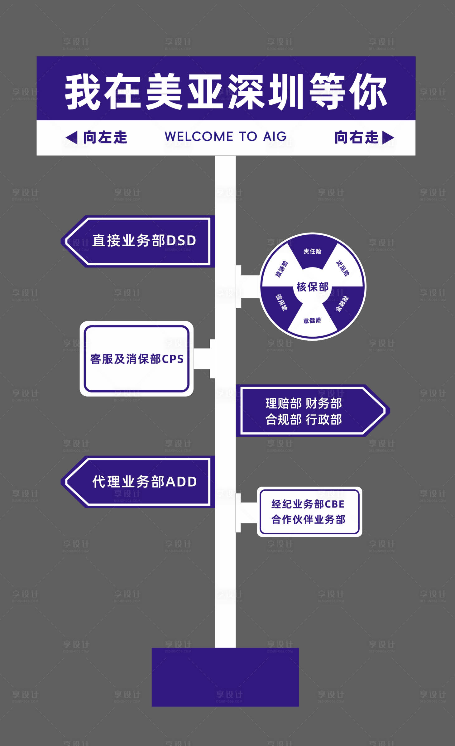 源文件下载【指引牌】编号：59910025734079516