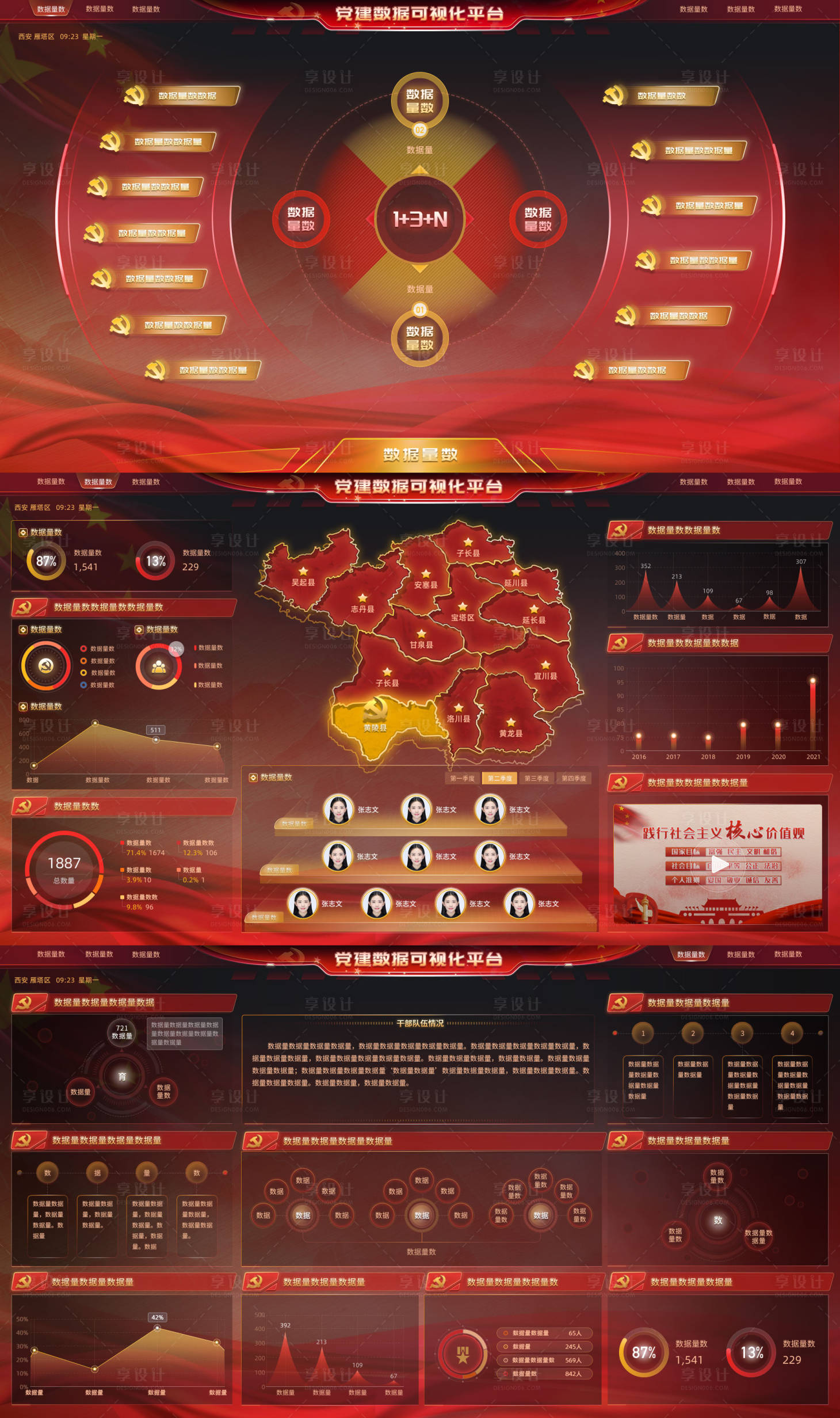 源文件下载【享设计】搜索编号：96030025867301651【党建数据可视化大屏UI设计】