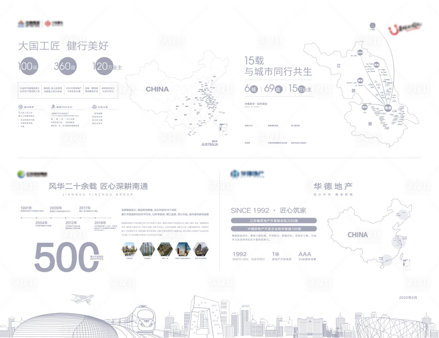 源文件下載【享設計】搜索編號：52620025601042503【房地產品牌價值點廣告展板】
