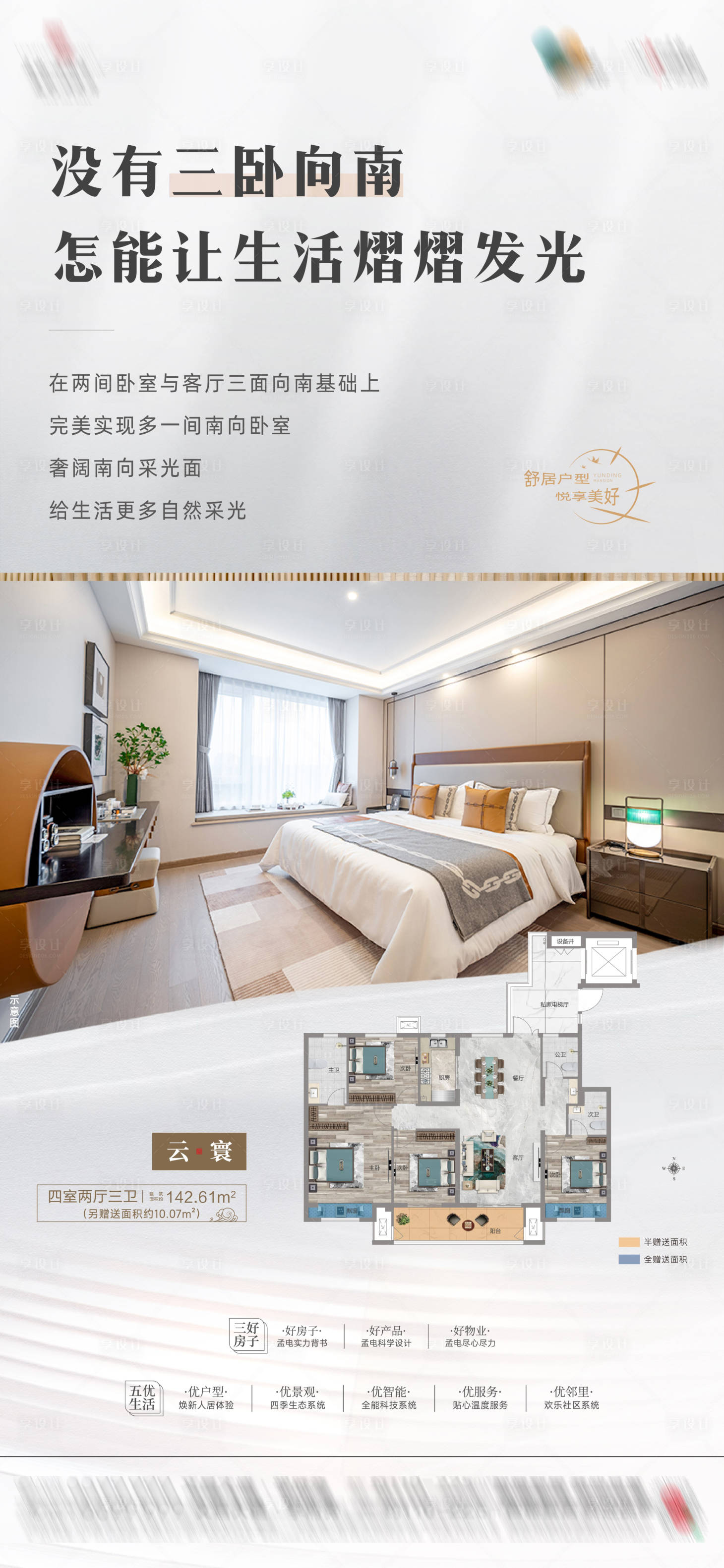 源文件下载【享设计】搜索编号：73230025604222610【地产户型海报】