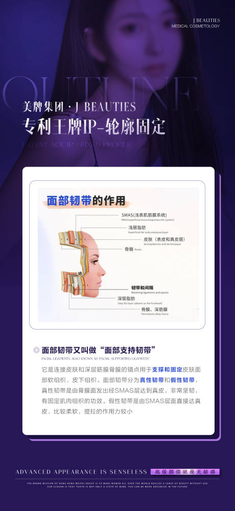 源文件下載【醫美輪廓固定科普】編號：35750025869251482