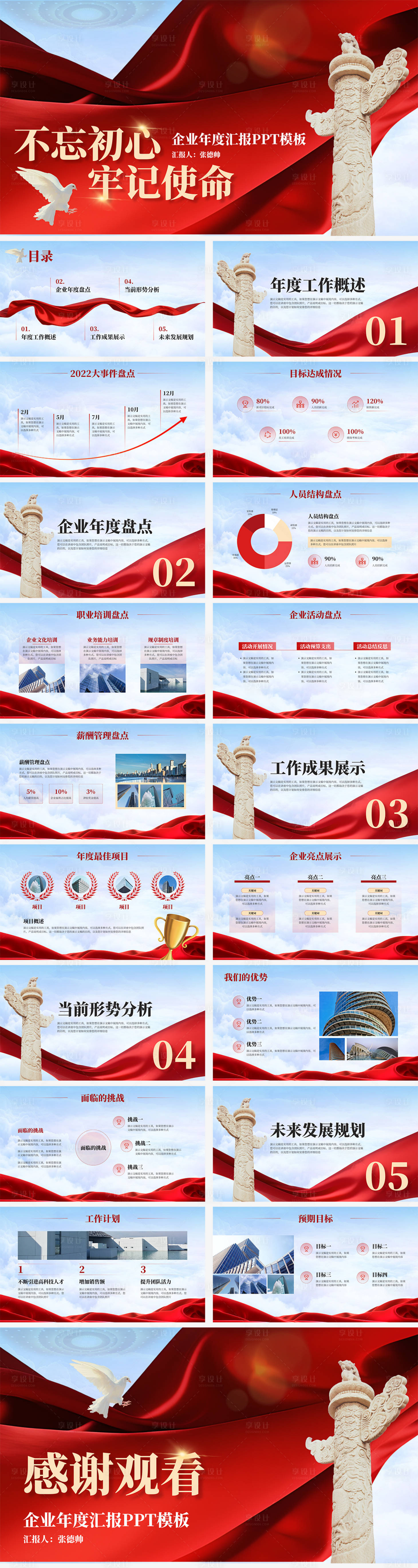 源文件下载【企业年度汇报工作汇报总结PPT】编号：46710025966464671