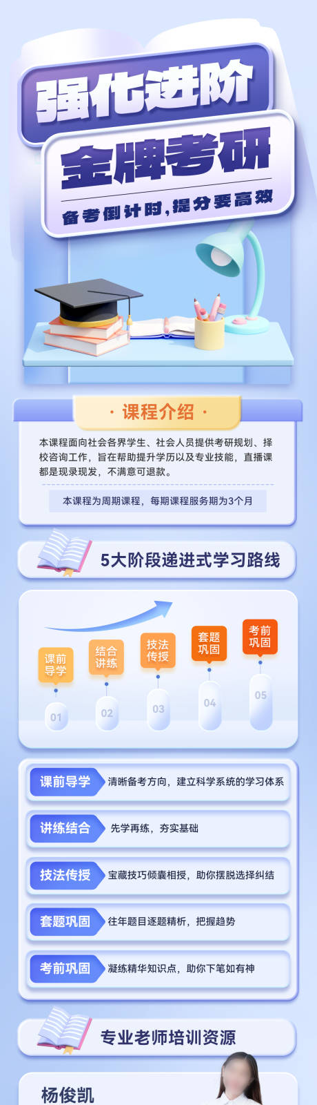 源文件下载【考研培训进阶课程教育长图】编号：82380025521492737