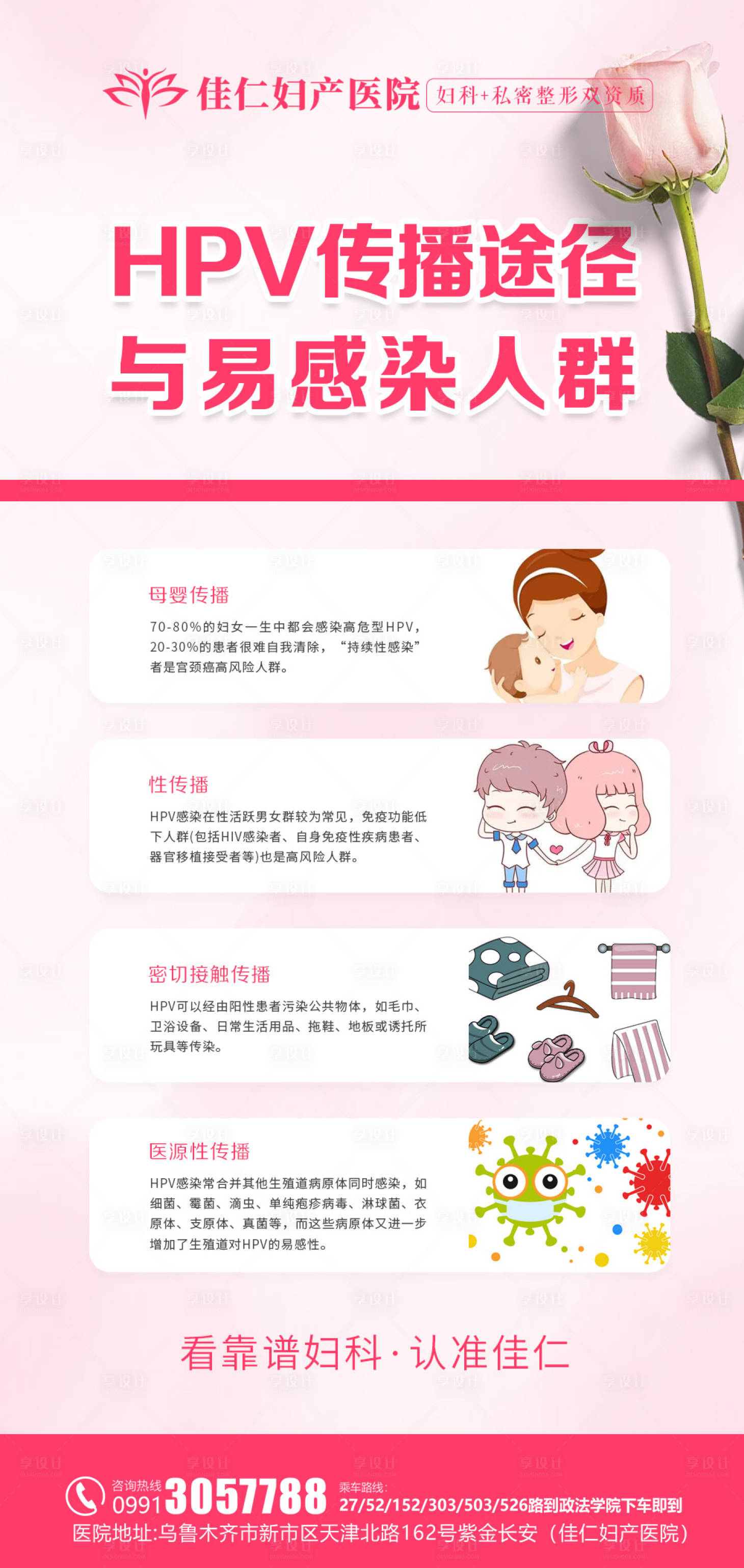 源文件下载【享设计】搜索编号：60580025754777465【妇科私密医美科普宣传海报】