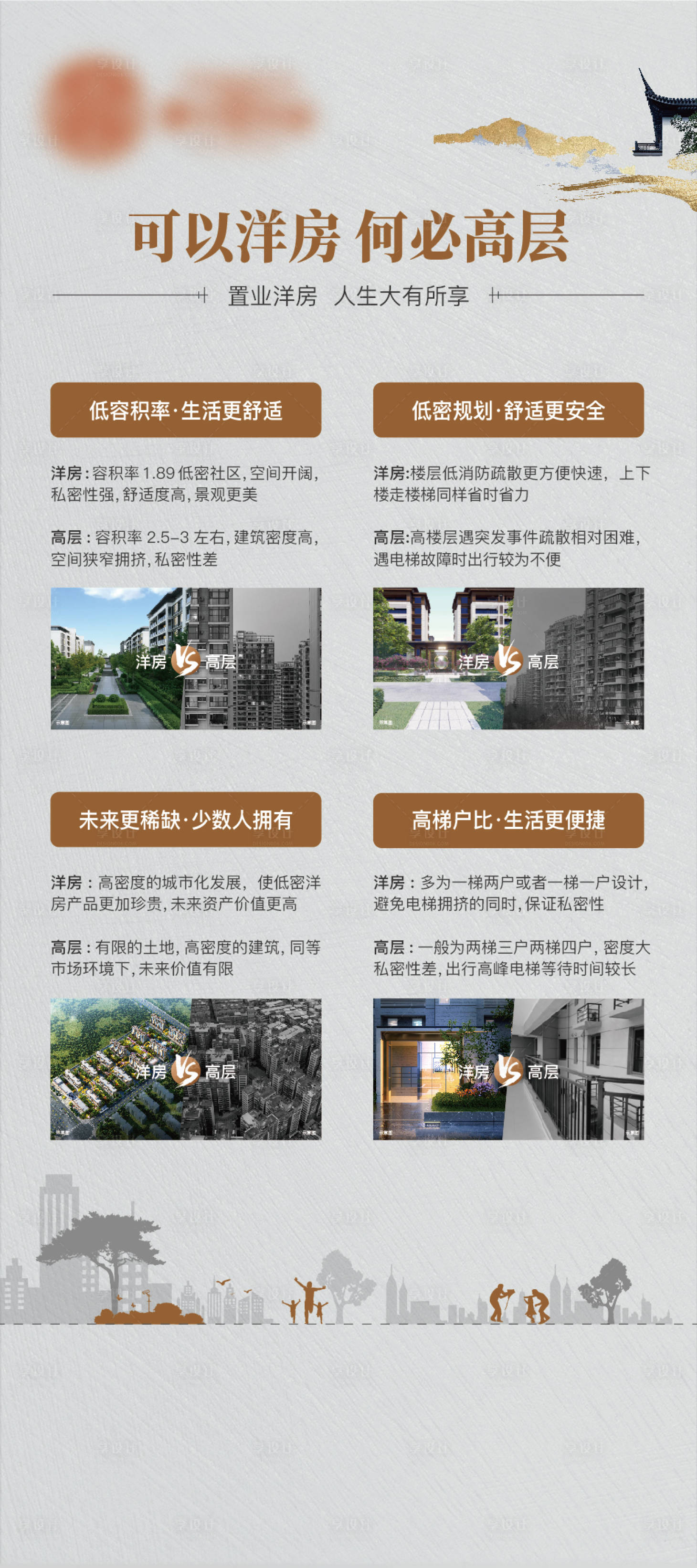 源文件下载【享设计】搜索编号：53760025808632600【地产水牌展架海报】