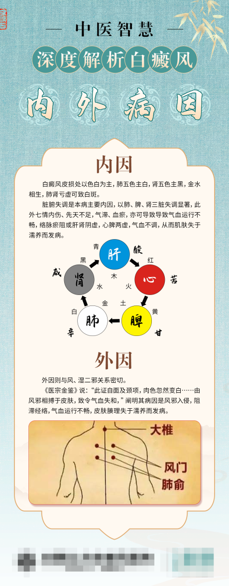 源文件下載【享設計】搜索編號：90820025710513951【中醫理療】