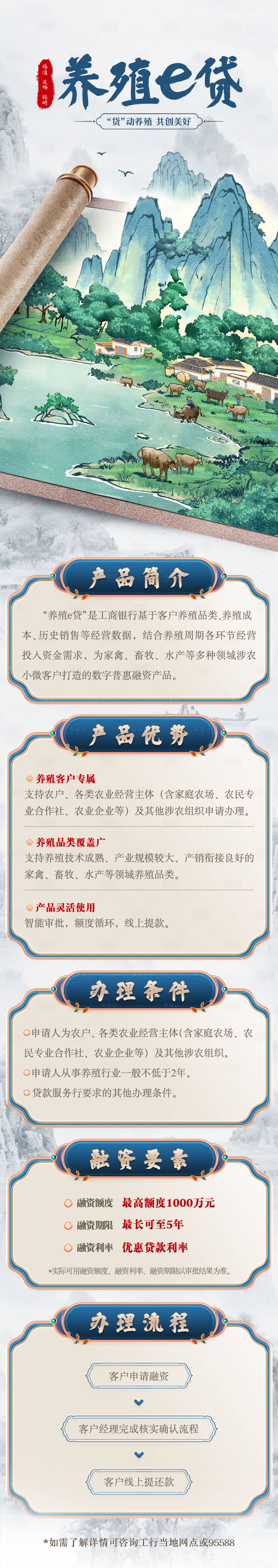 源文件下载【享设计】搜索编号：81100025813244304【养殖e贷长图】