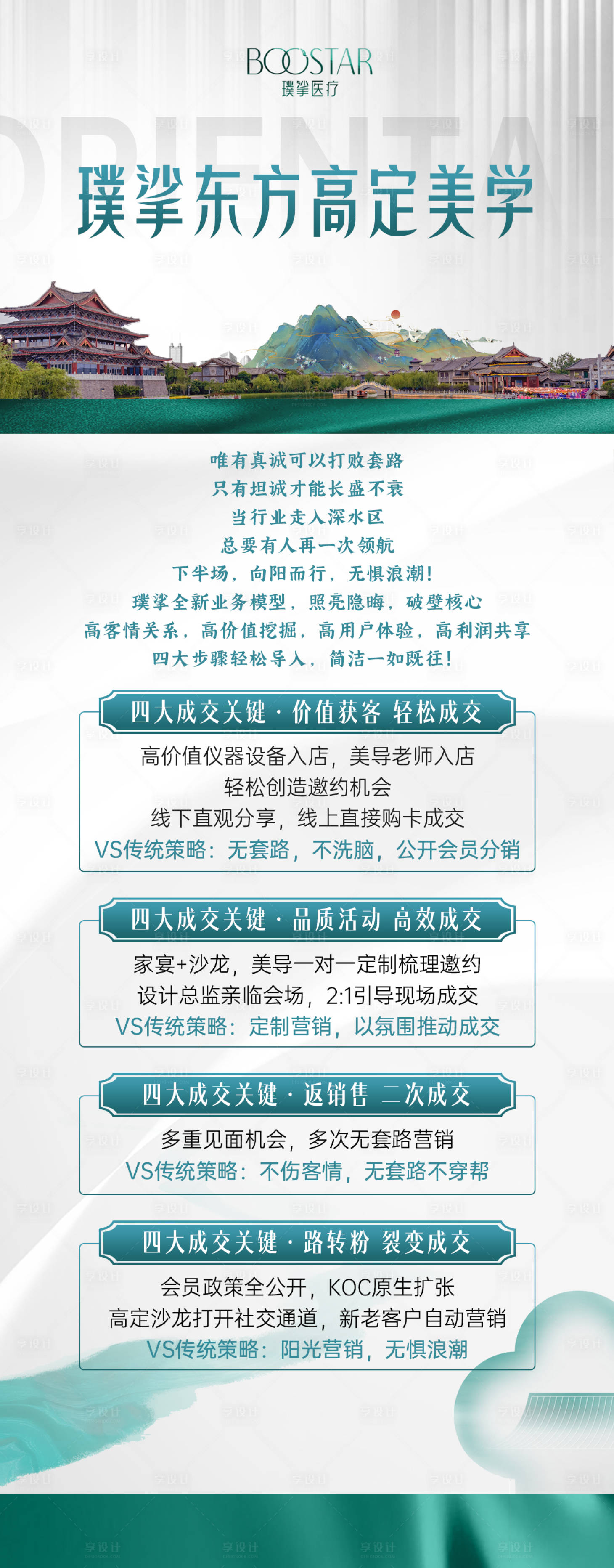 源文件下载【医美美学招商海报】编号：45480025628681811