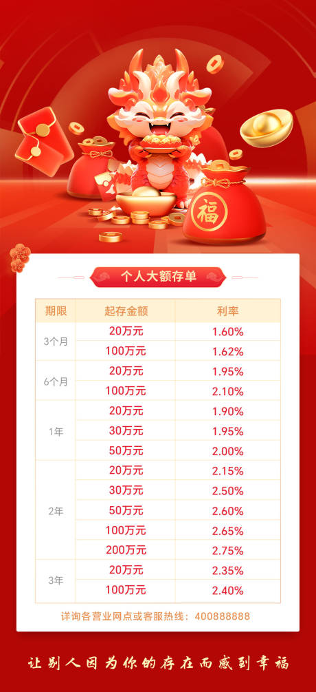 源文件下载【金融理财喜庆海报】编号：77680025619681357