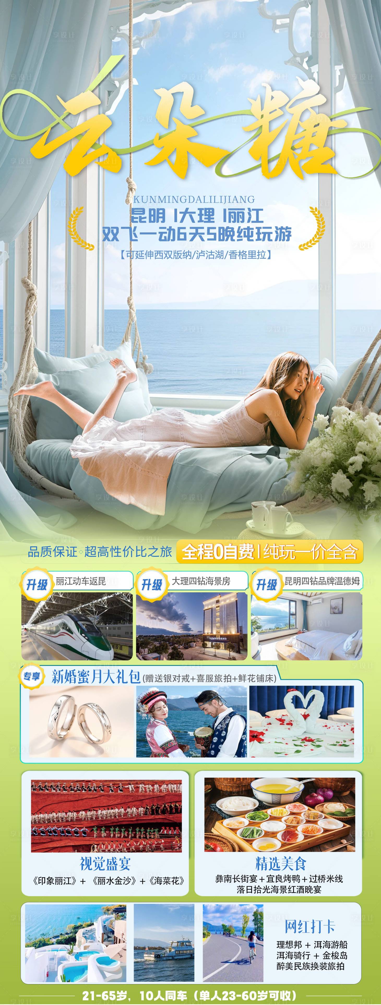 源文件下载【云朵糖旅游主题海报】编号：92280025857135358