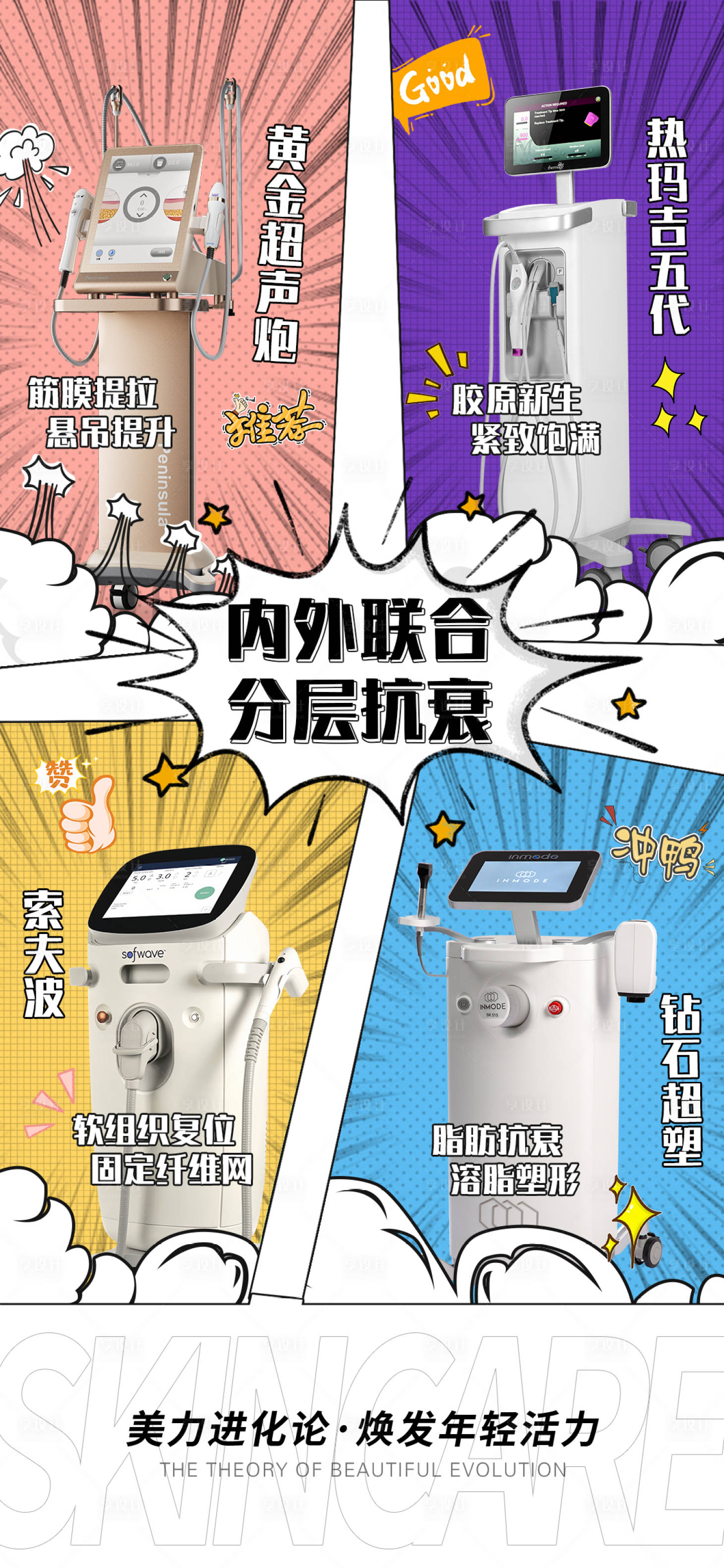 源文件下载【医美联合抗衰】编号：56940025493856132