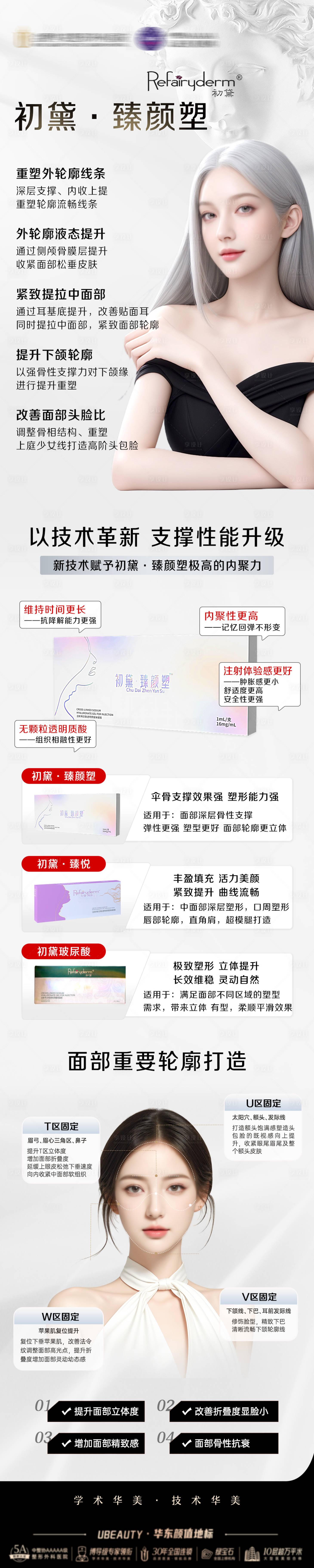 源文件下载【初黛系列玻尿酸产品长图海报】编号：95390025524989811