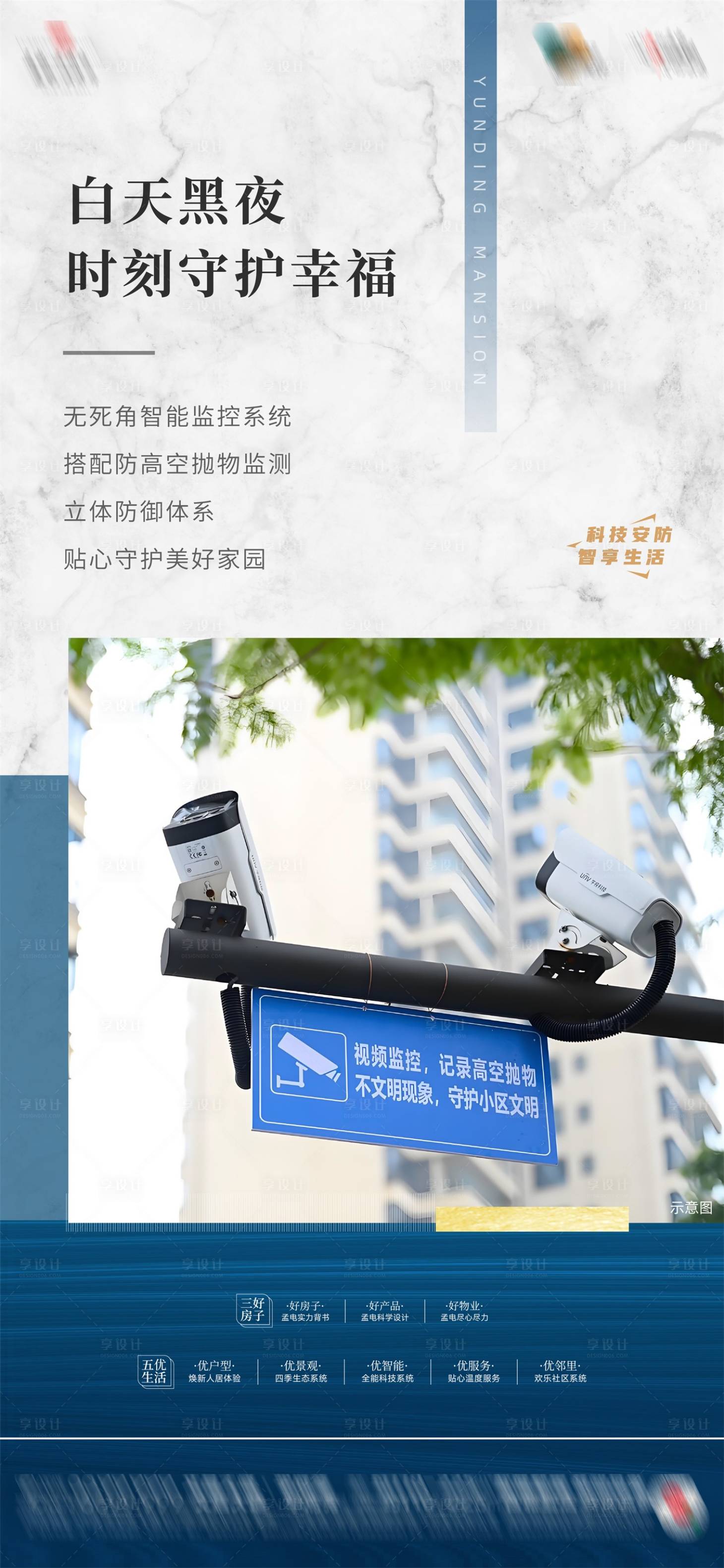源文件下载【享设计】搜索编号：89130025518468007【房地产智能安防监控海报】