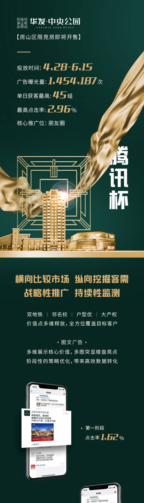 源文件下載【享設計】搜索編號：70210025687838201【廣告數據案例長圖海報】