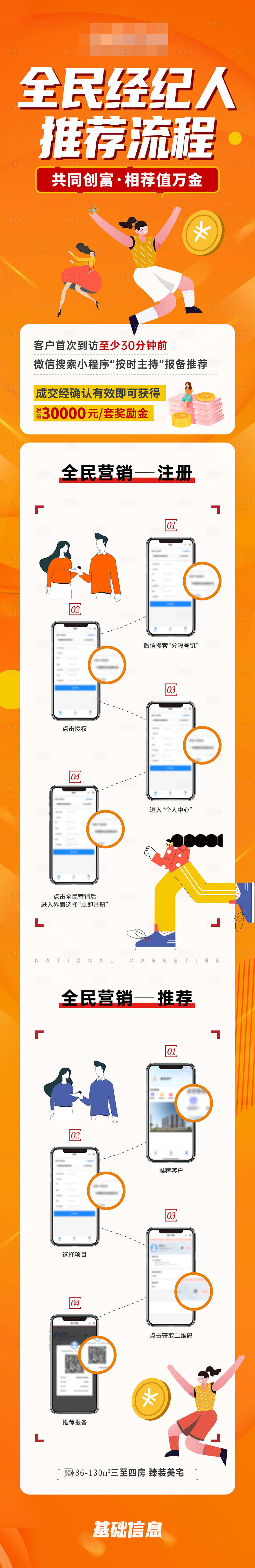 源文件下载【全民营销长图海报佣金推荐全民经纪人】编号：72460025622842152
