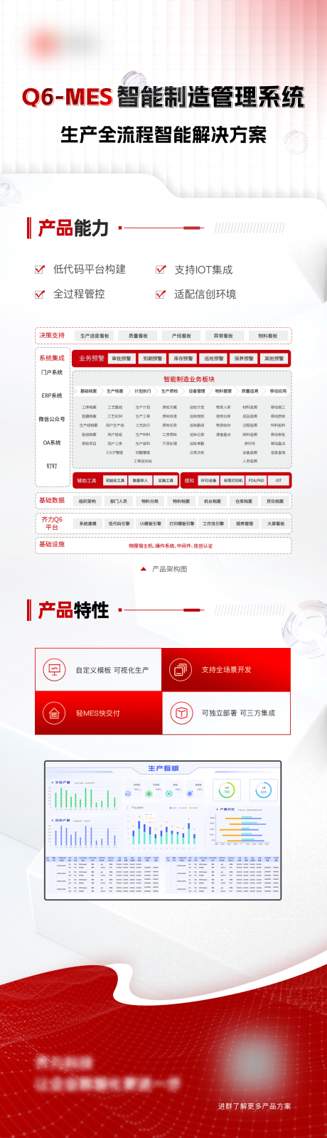 源文件下载【享设计】搜索编号：21800025810471286【产品介绍长图海报】