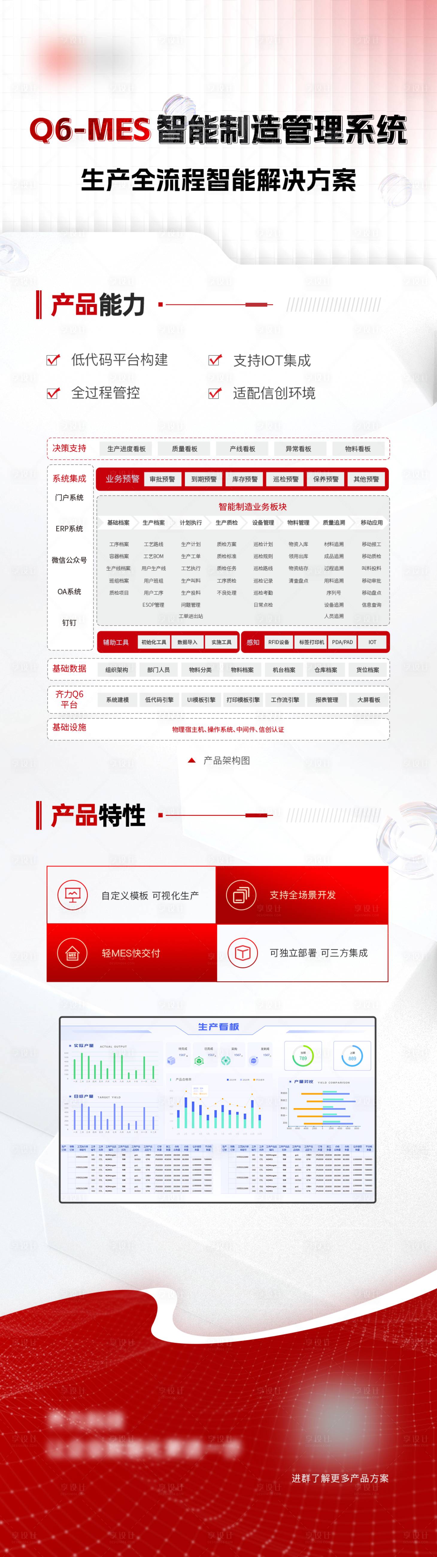 源文件下載【享設(shè)計(jì)】搜索編號(hào)：21800025810471286【產(chǎn)品介紹長(zhǎng)圖海報(bào)】