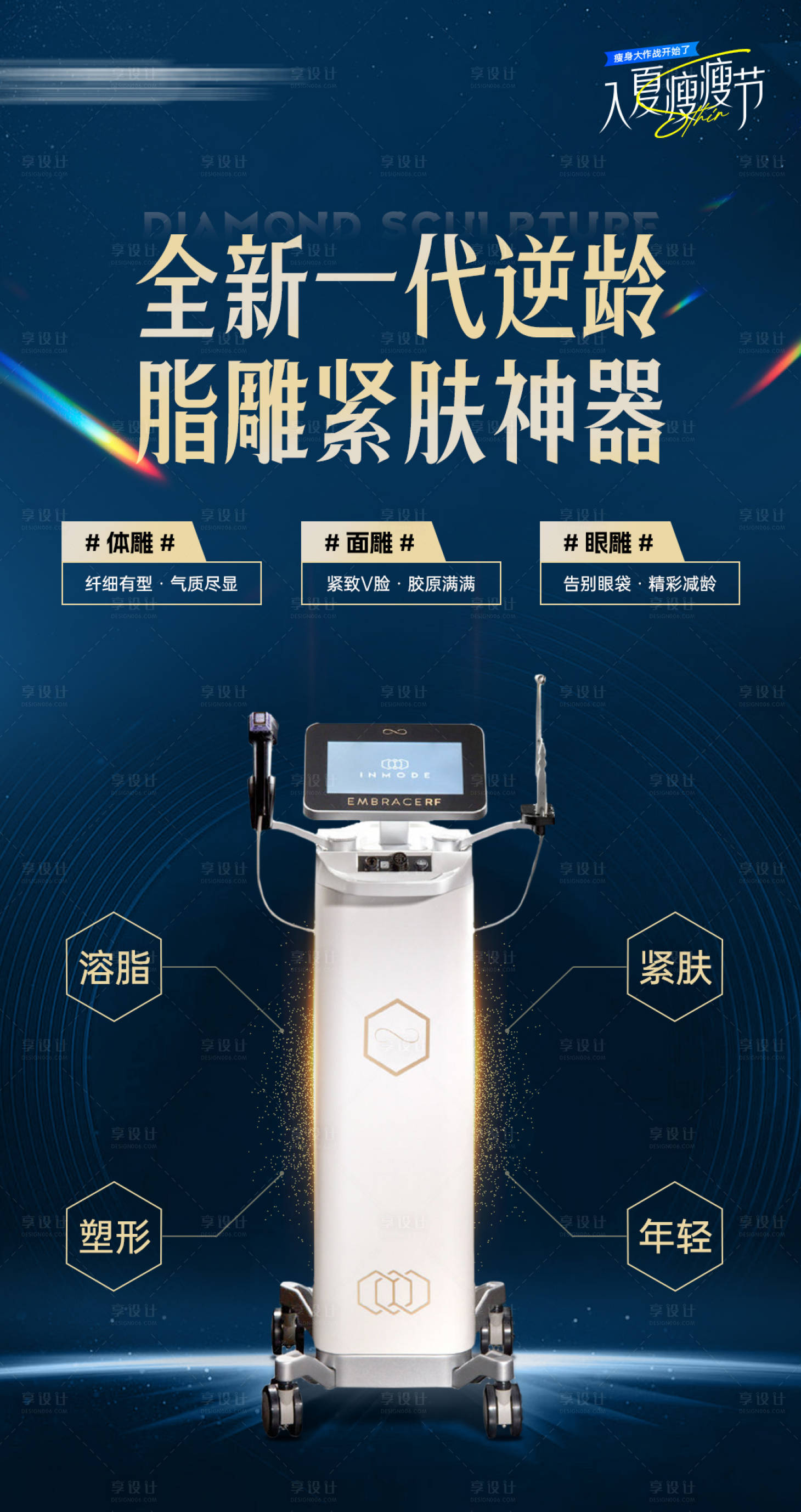 源文件下載【享設計】搜索編號：70520025992644468【醫美儀器海報】