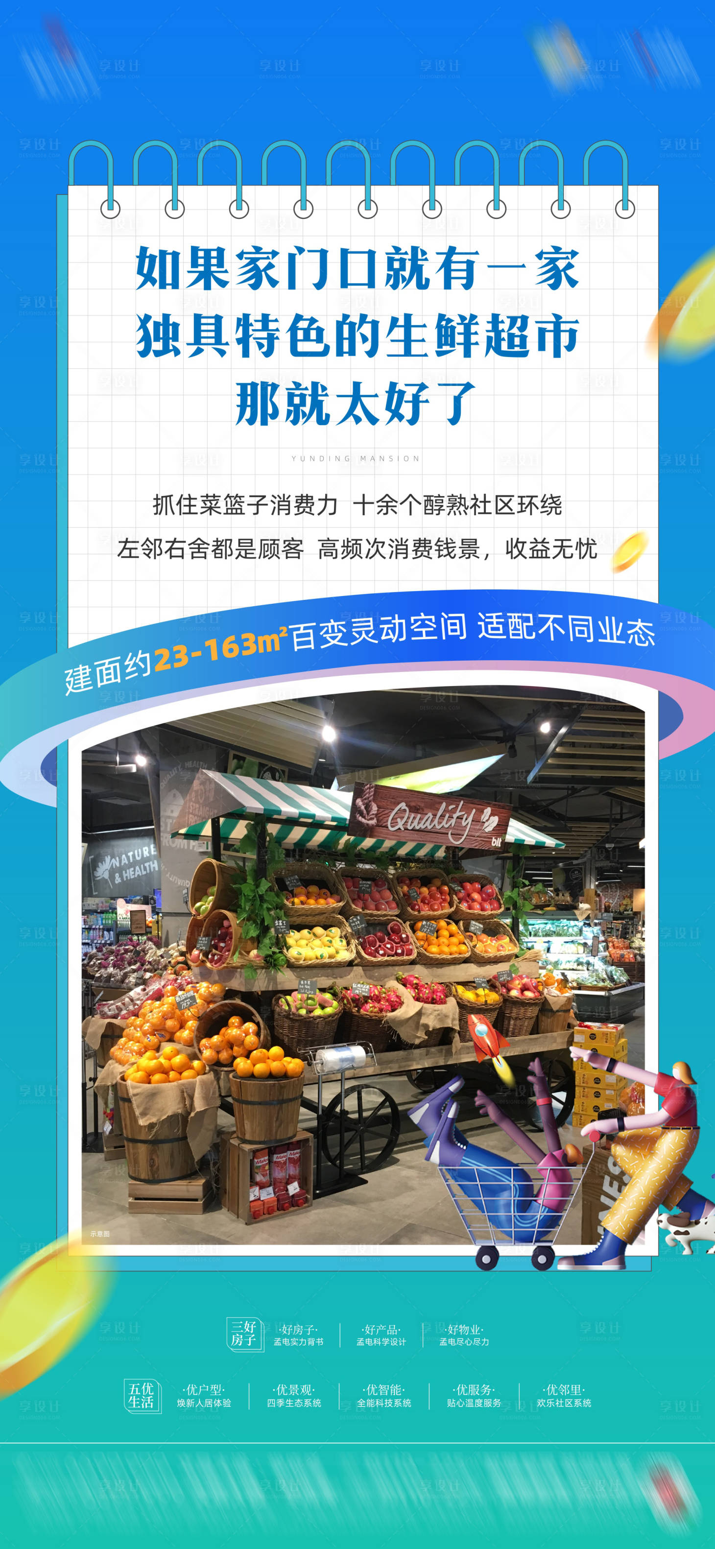 源文件下载【享设计】搜索编号：31620025605505253【商业地产社区商铺朋友圈价值点海报】