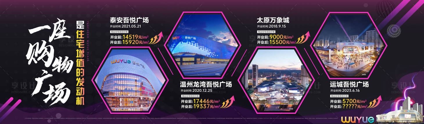 源文件下載【享設計】搜索編號：50950025605975861【商業價格燈箱】