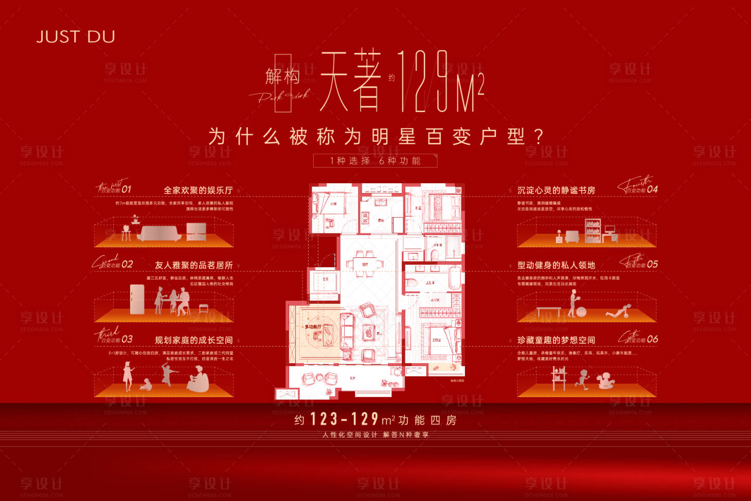 源文件下載【享設計】搜索編號：26310026012188669【地產戶型價值點展板】