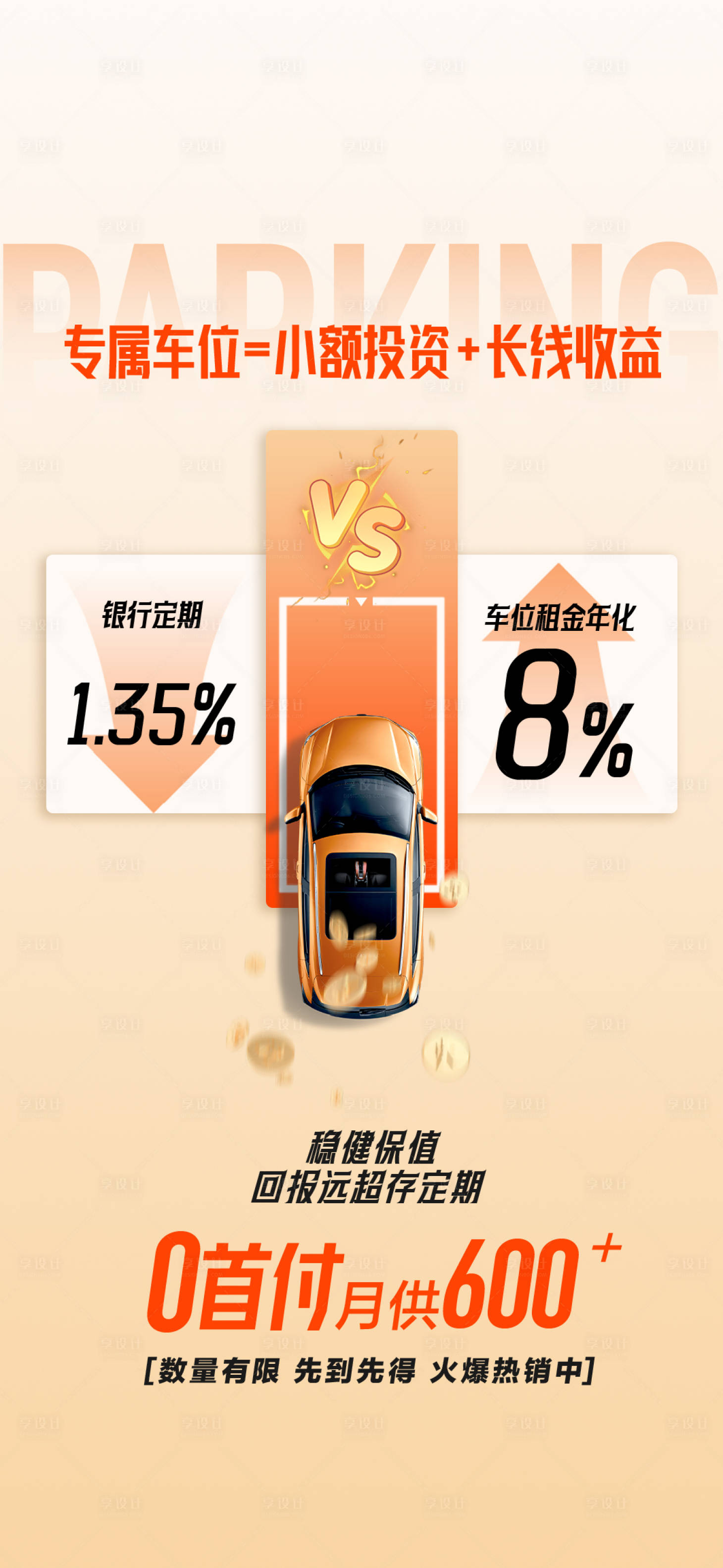 源文件下载【车位投资宣传海报】编号：77390025896799247