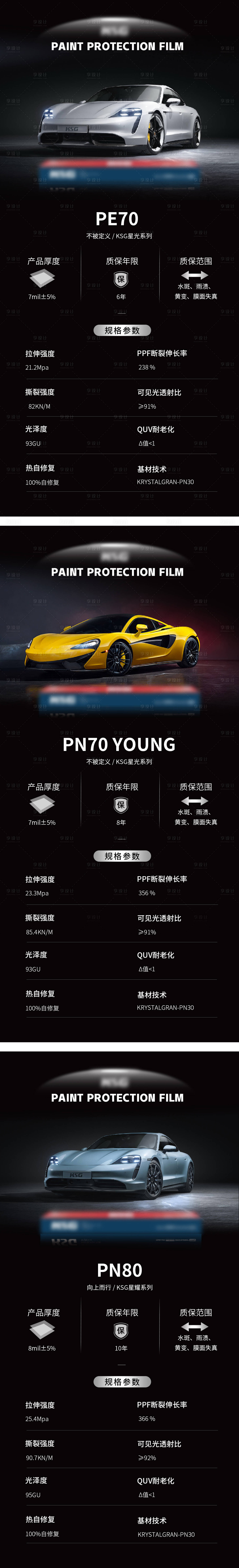源文件下载【享设计】搜索编号：52540025590155932【车衣膜海报】