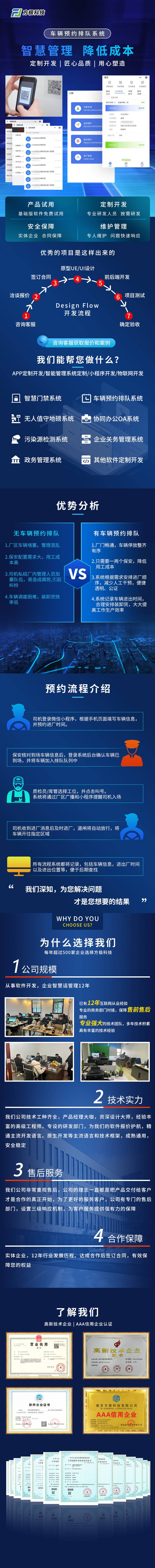 源文件下载【智慧管理海报】编号：36290025640748146