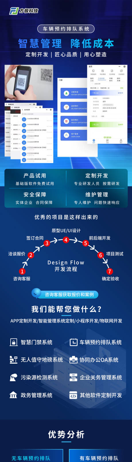 智慧管理海报