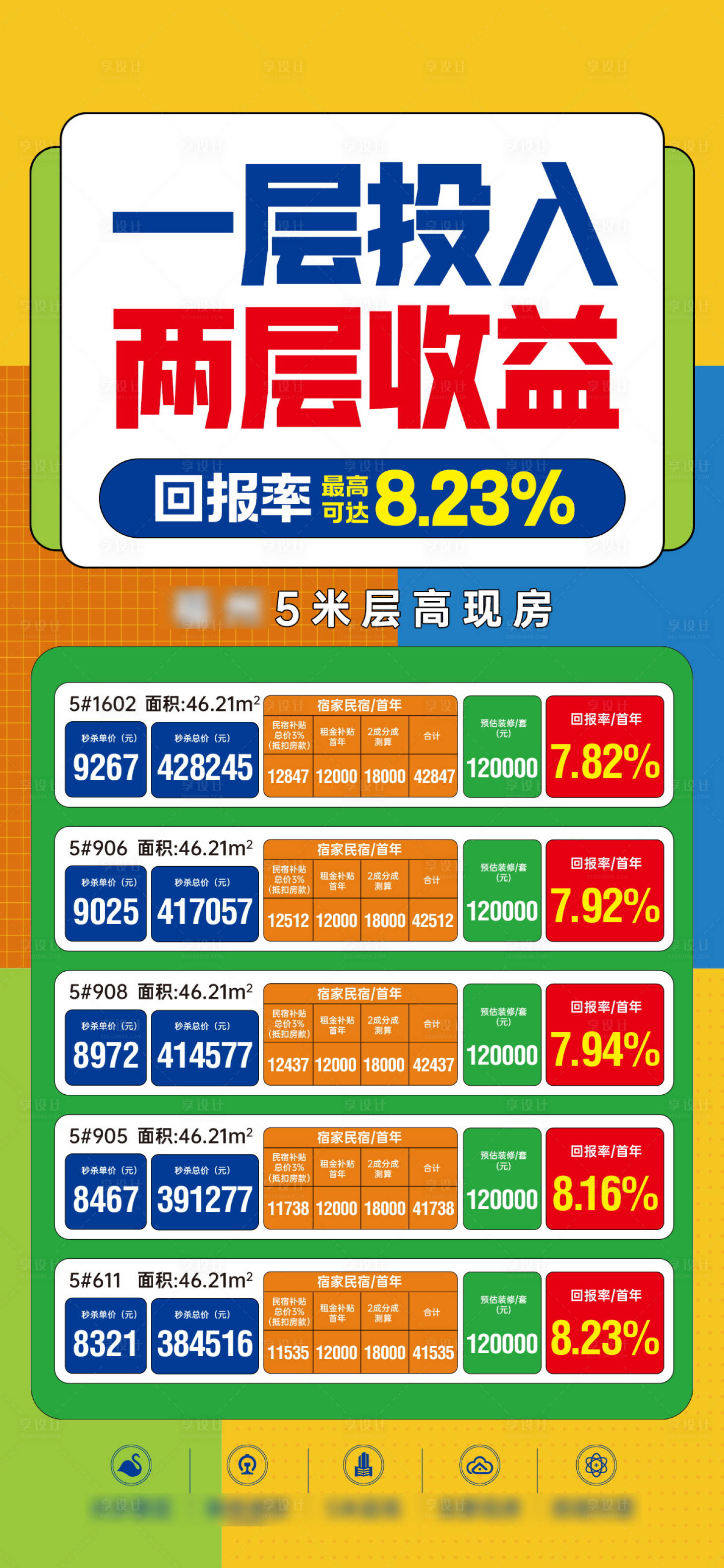 源文件下载【地产公寓特价房海报】编号：83160025874373536