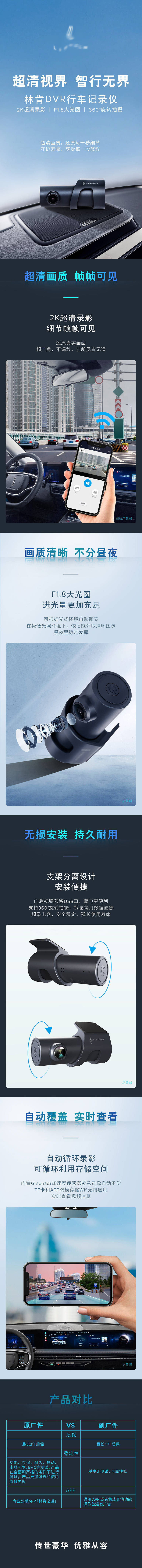 源文件下载【汽车行车记录仪长图】编号：68090025832175675