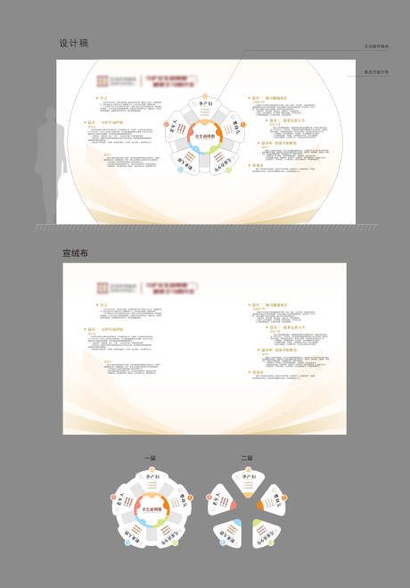 源文件下载【生命健康周期互动文化墙背景墙】编号：83800025523498654