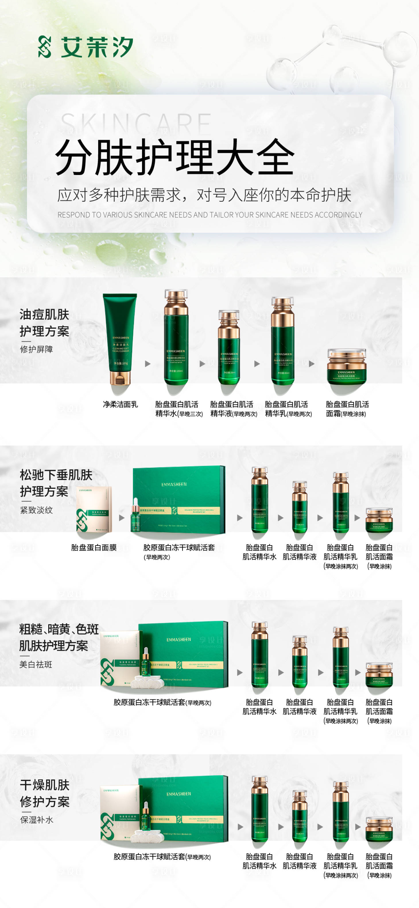 源文件下載【享設計】搜索編號：68310026006769990【美業護膚品分膚質護理方案海報】