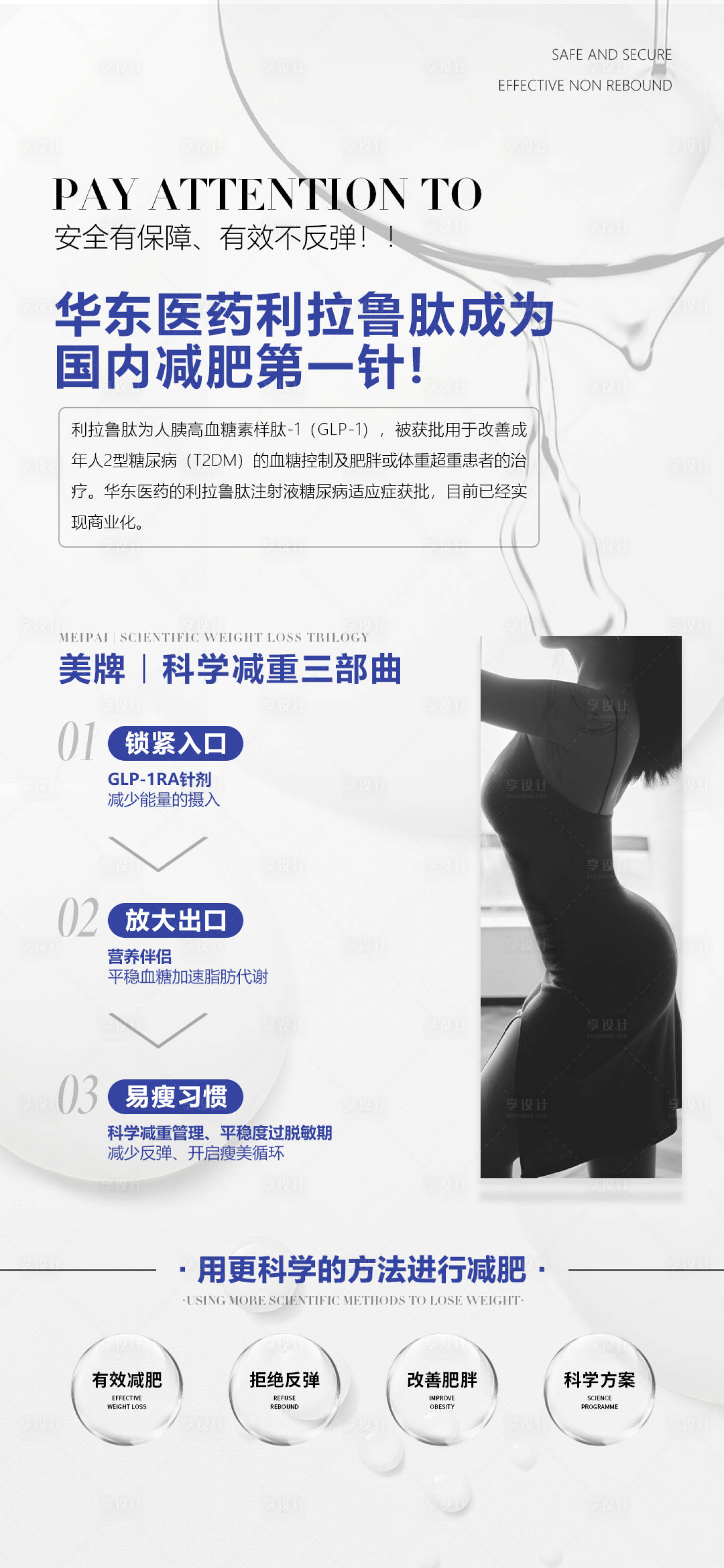 源文件下載【享設計】搜索編號：97280025455626168【醫美科普】
