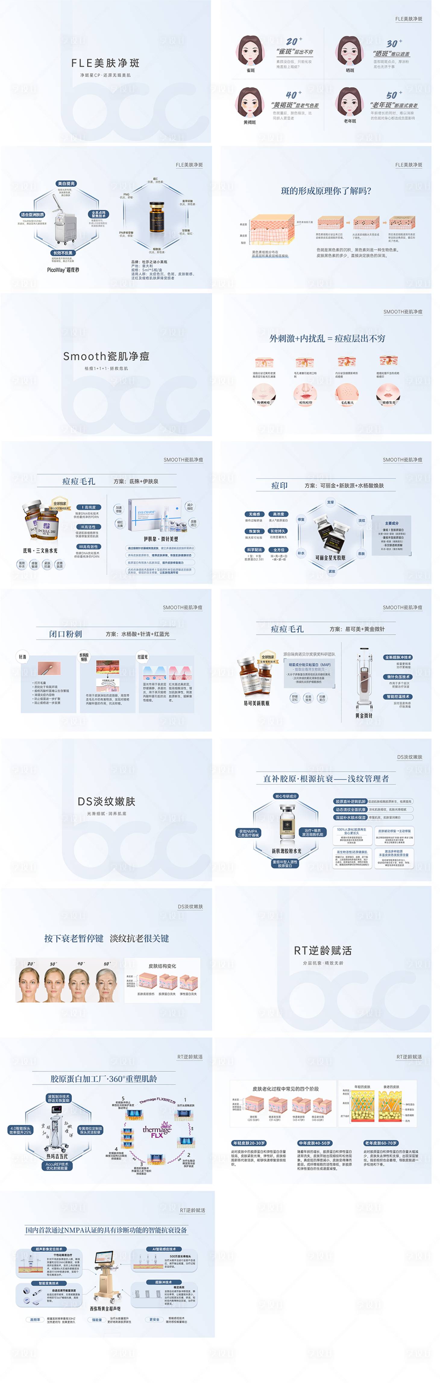 源文件下載【享設計】搜索編號：73480025725795205【醫美產品畫冊】