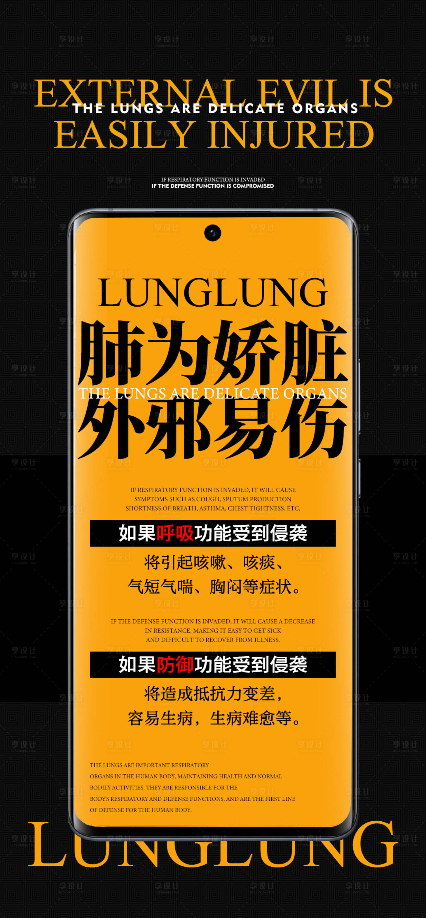 源文件下載【享設計】搜索編號：25830025760608221【肺病大字報】