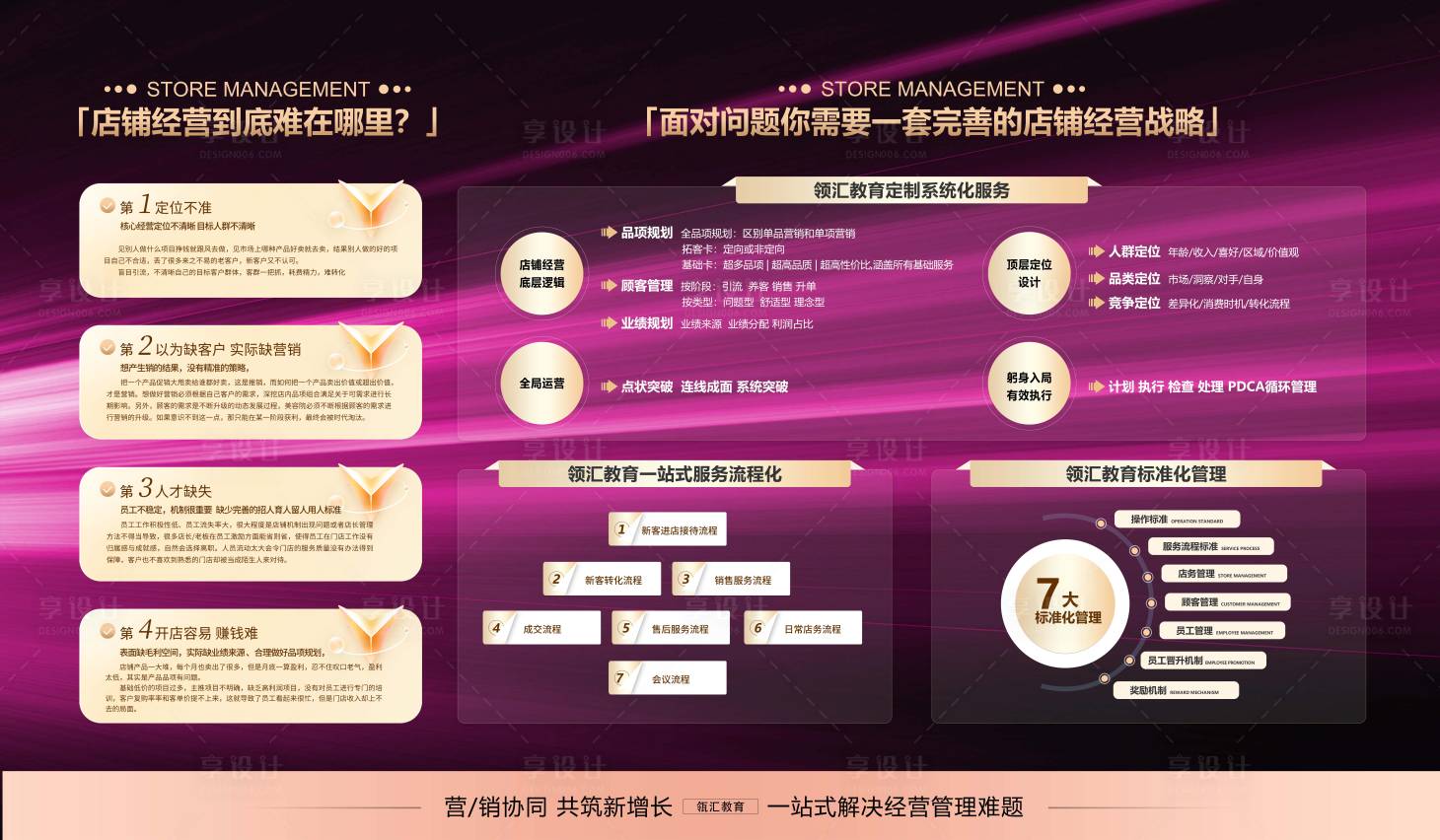 源文件下載【享設(shè)計】搜索編號：38820025662132987【企業(yè)管理桁架】