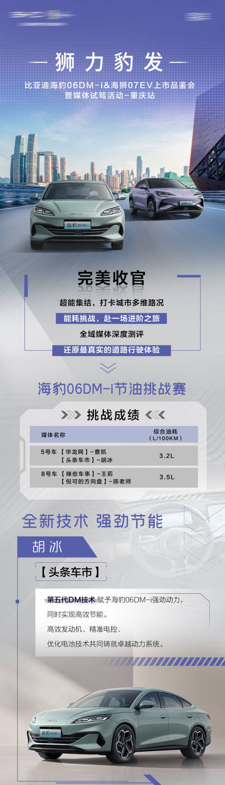 源文件下载【汽车节油赛重庆城市试驾长图】编号：37930025867003633