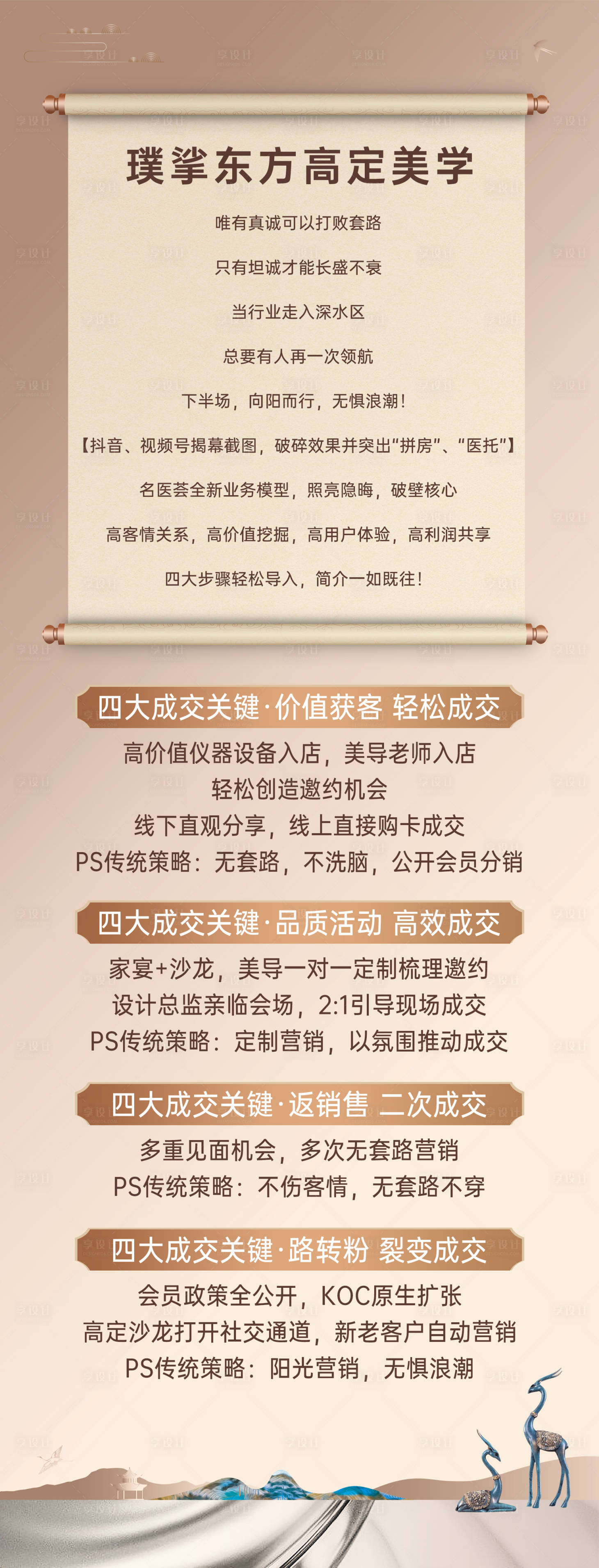 源文件下載【享設(shè)計】搜索編號：46450025628658863【醫(yī)美新中式招商長圖】