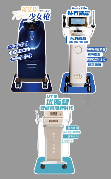 源文件下载【医美仪器异形立牌】编号：22770025687437195