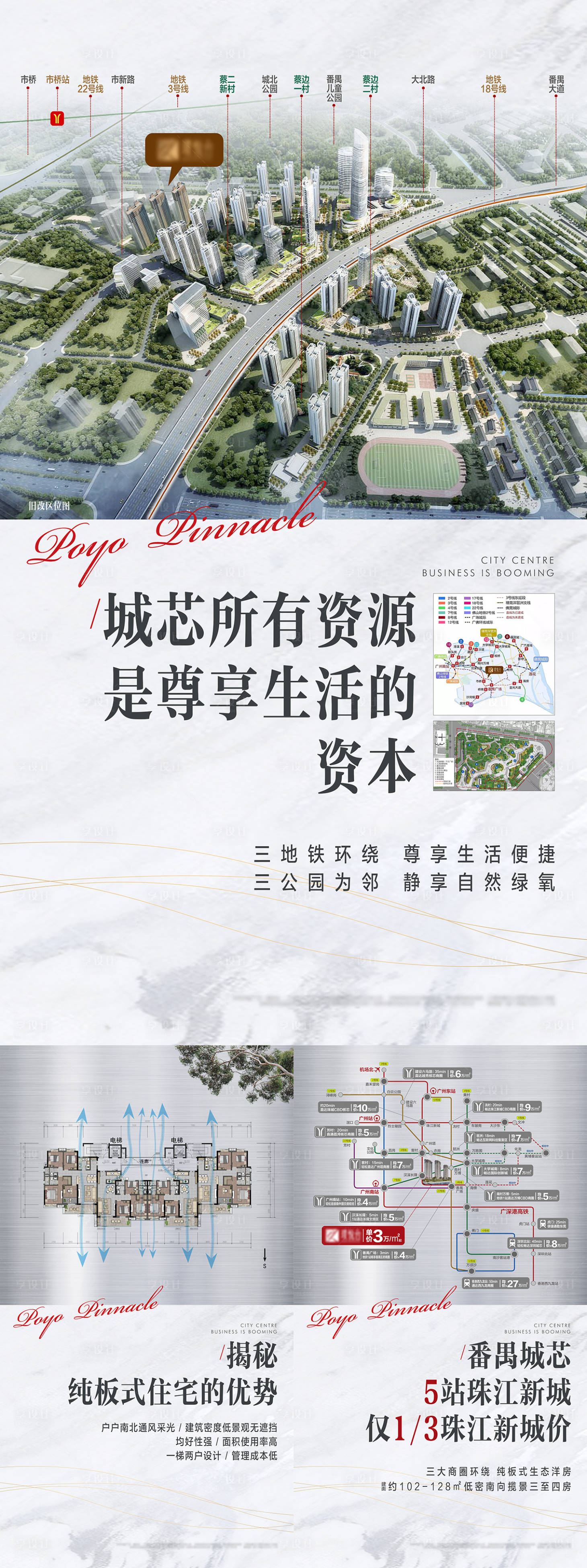 源文件下载【享设计】搜索编号：99660025781593475【区域价值海报】
