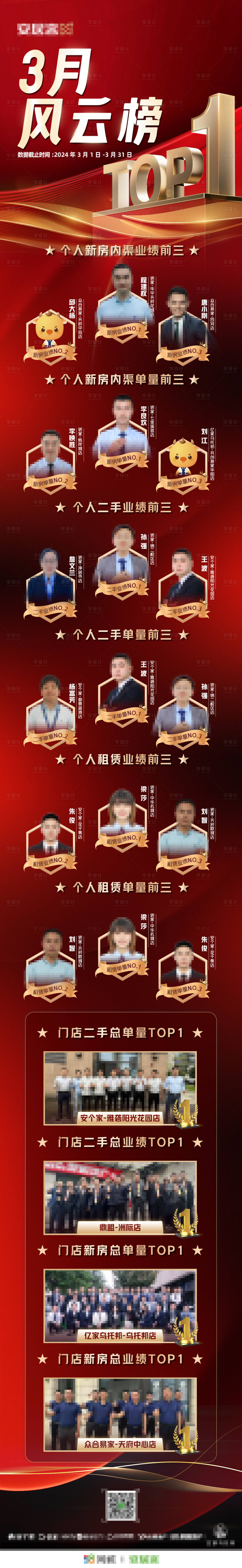 源文件下載【享設計】搜索編號：81820025897669343【月度風云榜單紅金長圖海報】