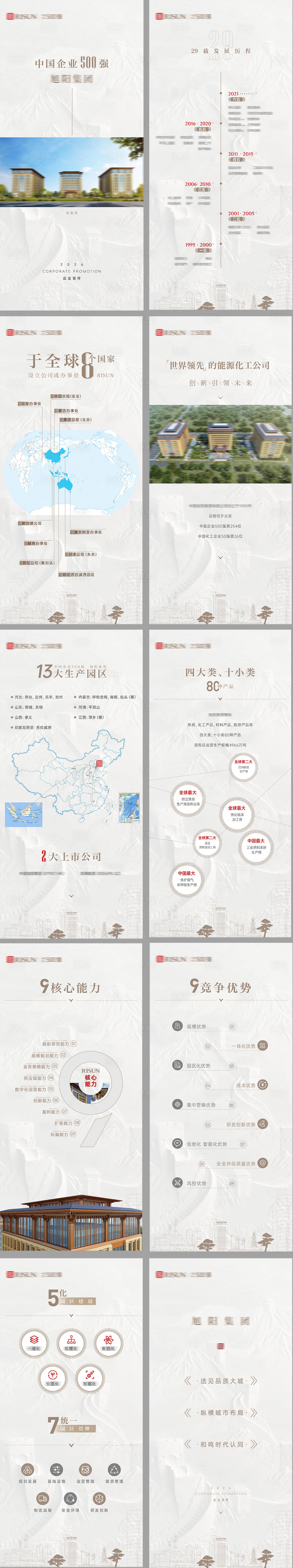 源文件下载【享设计】搜索编号：48730026005722148【化工产业企业简介h5】