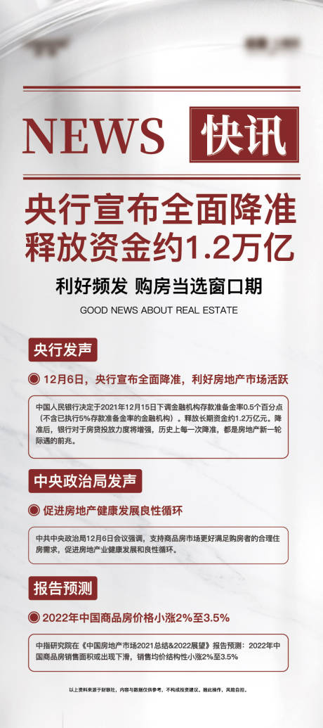 源文件下载【快讯热销海报 】编号：97080025806612453